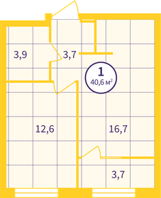 Квартира 38,7 м², 1-комнатная - изображение 2