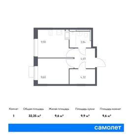 32,4 м², 1-комнатная квартира 6 692 440 ₽ - изображение 19