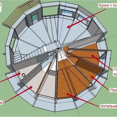 дом + 13 соток, участок - изображение 3