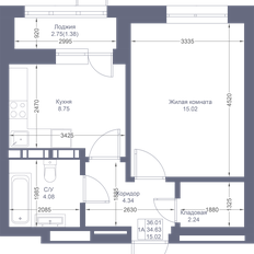 Квартира 36 м², 1-комнатная - изображение 2