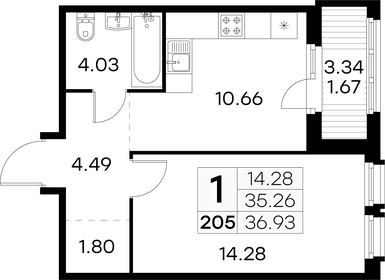 Квартира 36,9 м², 1-комнатная - изображение 1