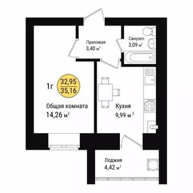 36,5 м², 1-комнатная квартира 3 526 249 ₽ - изображение 27