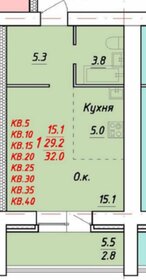 22,1 м², квартира-студия 2 500 000 ₽ - изображение 39