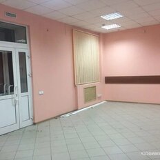 80 м², торговое помещение - изображение 1