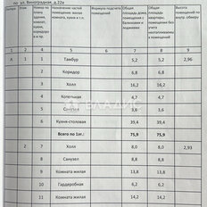 дом + 12,5 сотки, участок - изображение 5