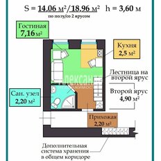 Квартира 16 м², студия - изображение 2