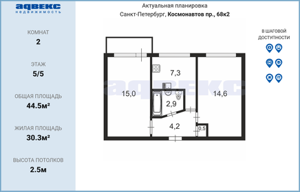 45,9 м², 2-комнатная квартира 8 850 000 ₽ - изображение 67