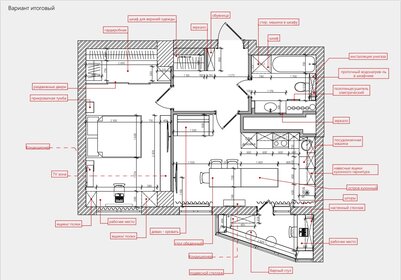 41,8 м², 1-комнатная квартира 9 500 000 ₽ - изображение 65