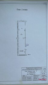 315 м², готовый бизнес - изображение 5