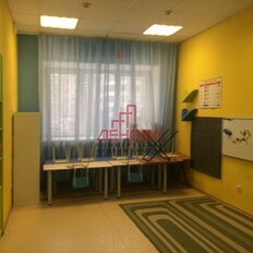 192,5 м², офис - изображение 5