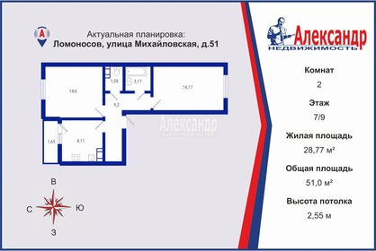 Квартира 51 м², 2-комнатная - изображение 5