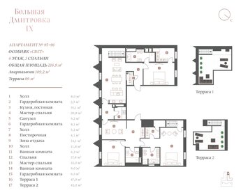 Квартира 216 м², 5-комнатные - изображение 1
