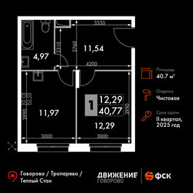 Квартира 40,8 м², 1-комнатные - изображение 1