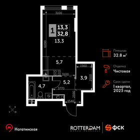 33,6 м², 1-комнатная квартира 18 068 704 ₽ - изображение 55