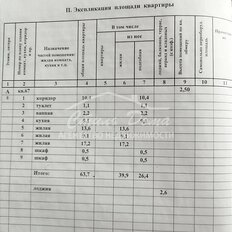 Квартира 63,7 м², 3-комнатная - изображение 4