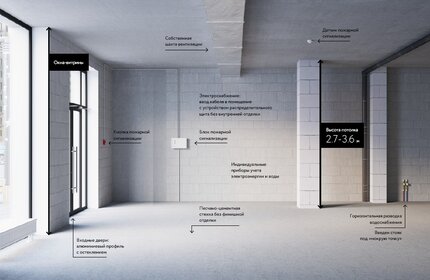 217,7 м², офис 33 000 000 ₽ - изображение 34