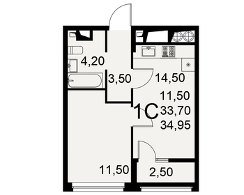 42,3 м², 1-комнатная квартира 3 988 600 ₽ - изображение 7