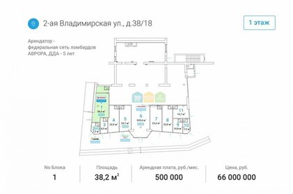 Купить однокомнатную квартиру на вторичном рынке в ЖК «Беринг» в Новосибирске - изображение 54