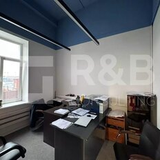 169,4 м², офис - изображение 3