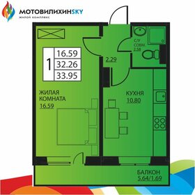 31,8 м², 1-комнатная квартира 3 890 000 ₽ - изображение 37