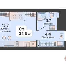 Квартира 21,8 м², студия - изображение 5