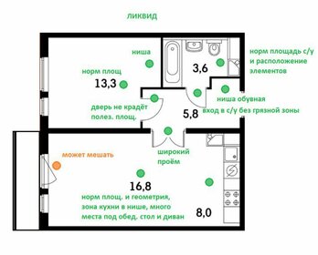 Квартира 38 м², 1-комнатная - изображение 2