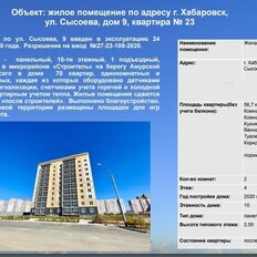 Квартира 56,7 м², 2-комнатная - изображение 2