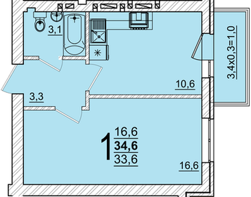 34,6 м², 1-комнатная квартира 4 255 040 ₽ - изображение 25