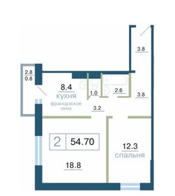Квартира 54,7 м², 1-комнатная - изображение 5
