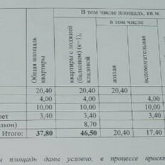 Квартира 47 м², 1-комнатная - изображение 4