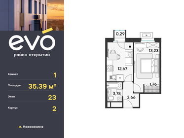 35,4 м², 1-комнатная квартира 10 943 956 ₽ - изображение 1