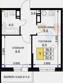 Квартира 33,1 м², 1-комнатная - изображение 1