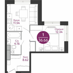 Квартира 37,2 м², 1-комнатная - изображение 1