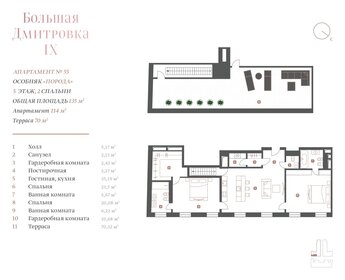 Квартира 135,4 м², 3-комнатные - изображение 1