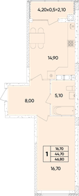 48,8 м², 1-комнатная квартира 4 600 000 ₽ - изображение 103