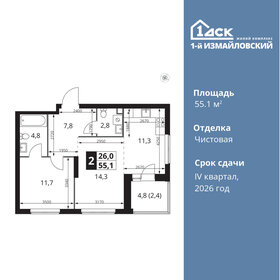 55,1 м², 2-комнатная квартира 18 854 668 ₽ - изображение 77