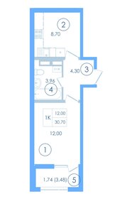 28,8 м², 1-комнатная квартира 8 219 400 ₽ - изображение 31