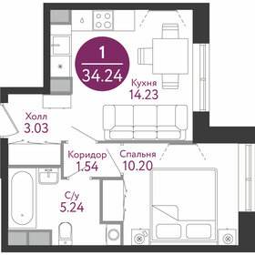 36,1 м², 1-комнатная квартира 12 293 500 ₽ - изображение 103