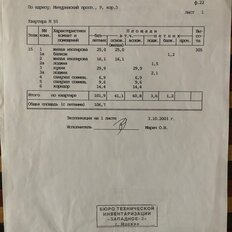 Квартира 106,7 м², 3-комнатная - изображение 3