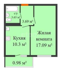 36,6 м², 1-комнатная квартира 4 100 000 ₽ - изображение 29