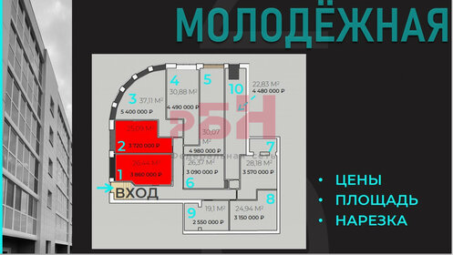 30,9 м², помещение свободного назначения - изображение 5