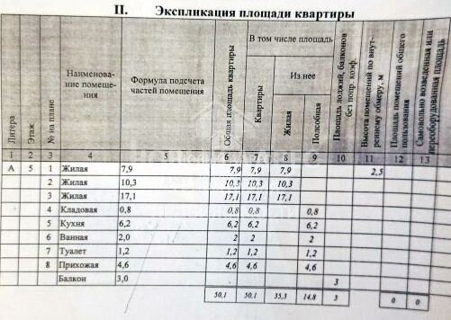 50,1 м², 3-комнатная квартира 3 700 000 ₽ - изображение 1