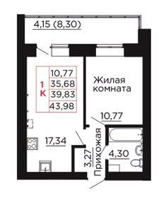 49 м², 1-комнатная квартира 5 200 000 ₽ - изображение 109
