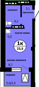 Квартира 23,5 м², студия - изображение 1