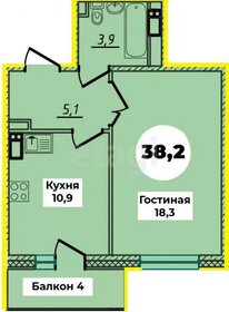 35,8 м², 1-комнатная квартира 3 220 000 ₽ - изображение 72