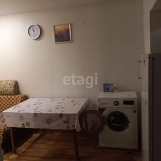 Квартира 19,1 м², студия - изображение 2