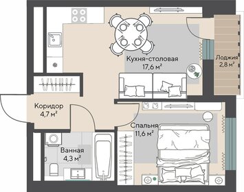 40,6 м², 1-комнатная квартира 6 595 000 ₽ - изображение 57