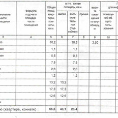 Квартира 66 м², 3-комнатная - изображение 5