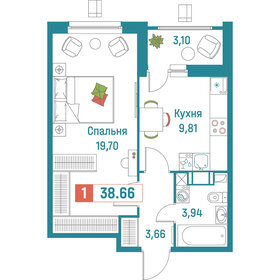 38,3 м², 1-комнатная квартира 7 447 342 ₽ - изображение 16