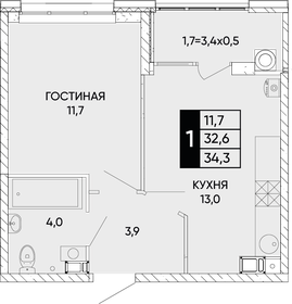 35 м², 1-комнатная квартира 8 900 000 ₽ - изображение 76